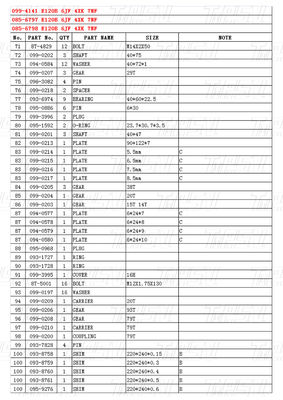 E120B Catalogus 099-4141 Zware stalen graafmachine eind aandrijving motor