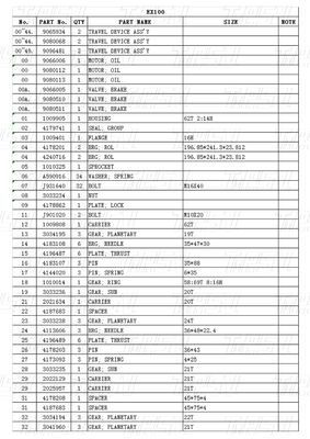 9065934 9080068 9096481 Graafmachines Reisaandrijvingen Catalogus Hydraulische reismotoren EX100