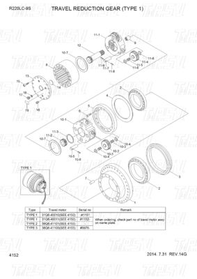 31Q6-40020 31Q6-40021 31Q6-40022 Energie-mijnbouw R220-9 Graafmachine Reisaandrijving Motor Catalogus