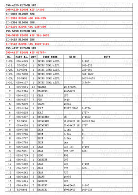 Zwart staal op maat 096-4329 5I-5393 5I-5394 096-5898 5I-5492 099-4137 E200B Catalogus van graafmachines