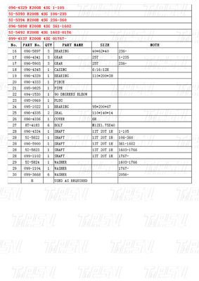 Zwart staal op maat 096-4329 5I-5393 5I-5394 096-5898 5I-5492 099-4137 E200B Catalogus van graafmachines