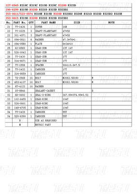 OEM-staal 227-6949 296-6299 353-0611 523-0574 353-0615 E320D Graafmachine Reisdrive Catalogus Versnellingsbak Montage
